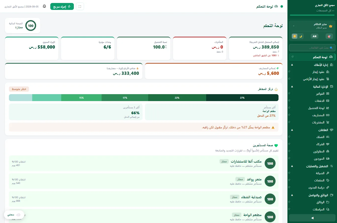 لوحة تحكم إملاك لإدارة المجمعات التجارية