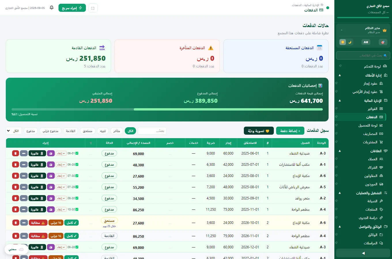 سجل الدفعات الكامل