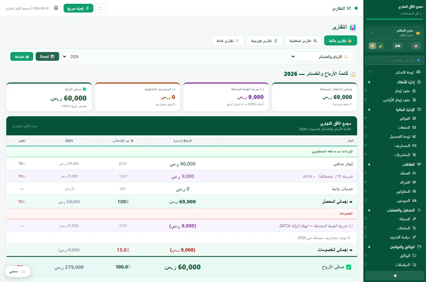 تقارير مالية وضريبية جاهزة
